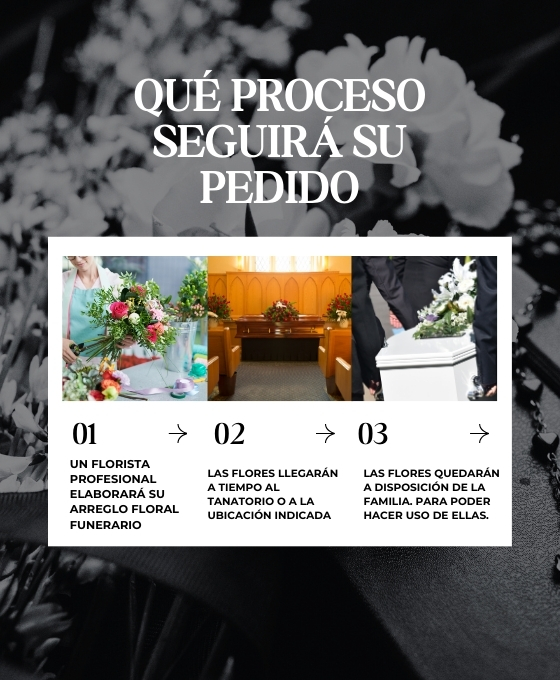 Envío de flores funerarias a los tanatorios de Leganés
